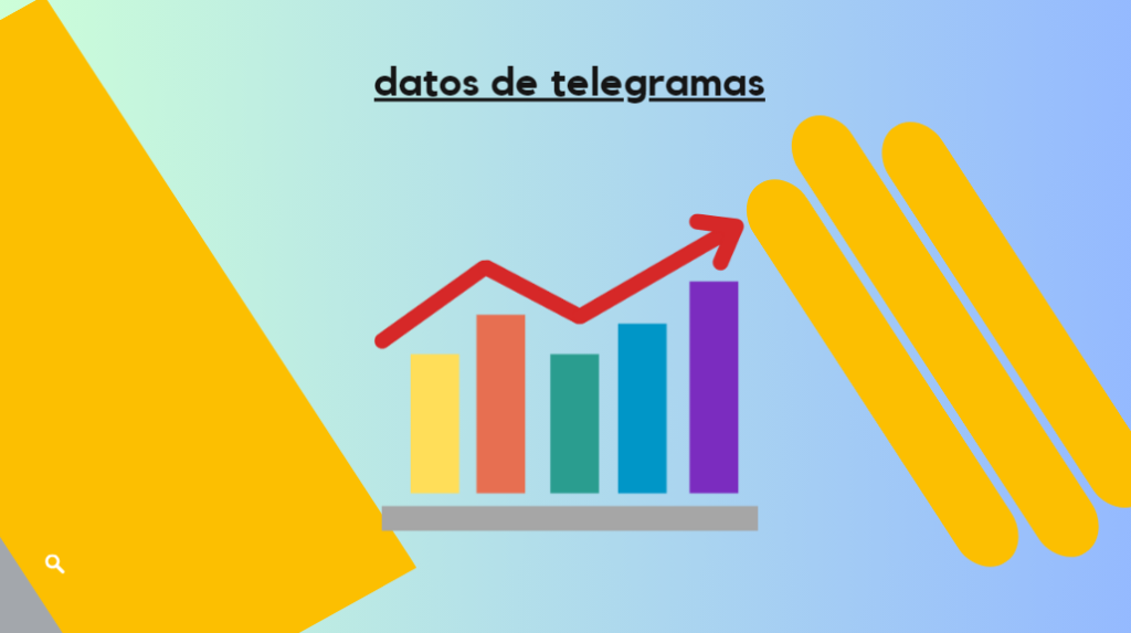 datos de telegramas